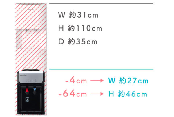 ウォーターサーバーのサイズ比較